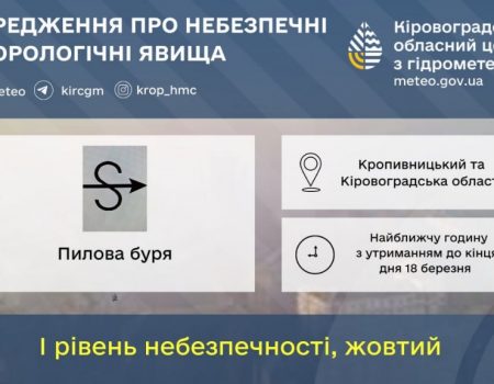 На Кіровоградщині прогнозують пилову бурю