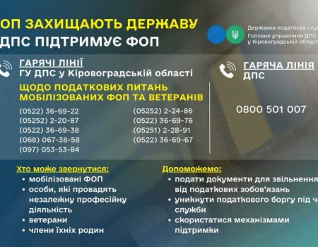 Мобілізовані ФОПи та самозайняті особи мають право на призупинення та звільнення від сплати податків