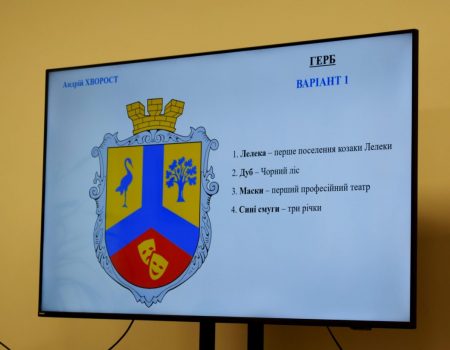 До яких районів Кіровоградщини та коли виїжджатимуть мобільні сервісні центри МВС в липні
