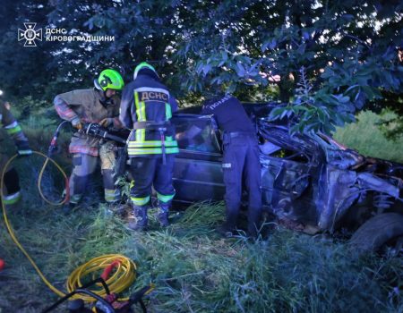 COVID-19 на Кіровоградщині: 214 нових випадків захворювання, 9 летальних
