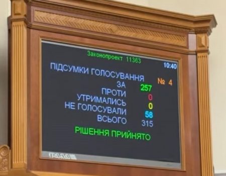 На Кіровоградщині попрощалися з військослужбовцем 79-ї бригади Романом Стопчинським