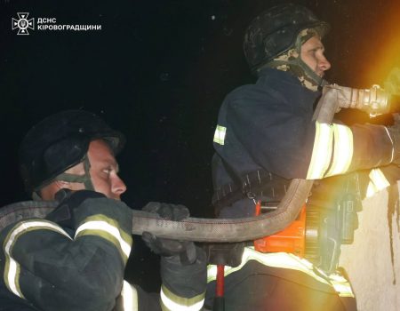 З початку року платники податків Кіровоградщини поповнили місцеві бюджети на 1,6 млрд грн