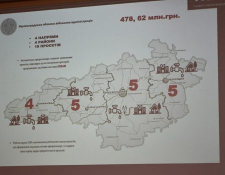 Юлія Мороз анонсувала кропивницьким підприємцям новий підхід до взаємодії податкової служби з бізнесом