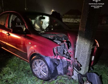 Кропивничан запрошують взяти участь в акції “Ніч музеїв”