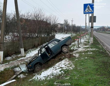 Накладаються погодинні й аварійні відключення – 200 тисяч користувачів Кіровоградщини без світла